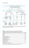 دانلود کتاب Pulmonary Pathophysiology: A Clinical Approach, 3rd Edition2009 پاتو ...  صفحه 14
