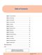دانلود کتاب USMLE Step 2 CK Lecture Notes 2022: 5-book set صفحه 5