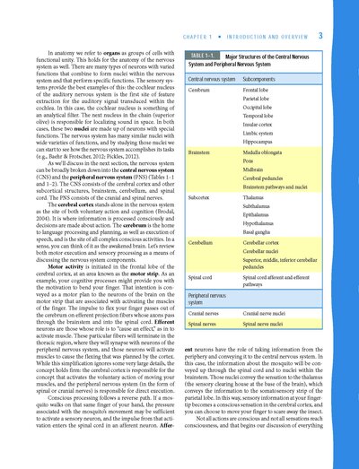 Neuroanatomy and Neurophysiology for Speech and Hearing Sciences2018
