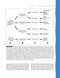 Neuroanatomy and Neurophysiology for Speech and Hearing Sciences2018