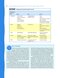 Neuroanatomy and Neurophysiology for Speech and Hearing Sciences2018