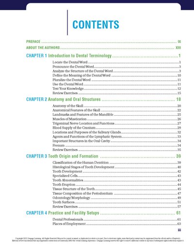 Dental Terminology 2021