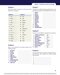 Dental Terminology 2021