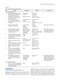 Textbook of Cosmetic Dermatology (Series in Cosmetic and Laser Therapy) 6th Edition