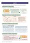 A-Level Biology: AQA Year 1 & 2 Complete