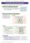 A-Level Biology: AQA Year 1 & 2 Complete
